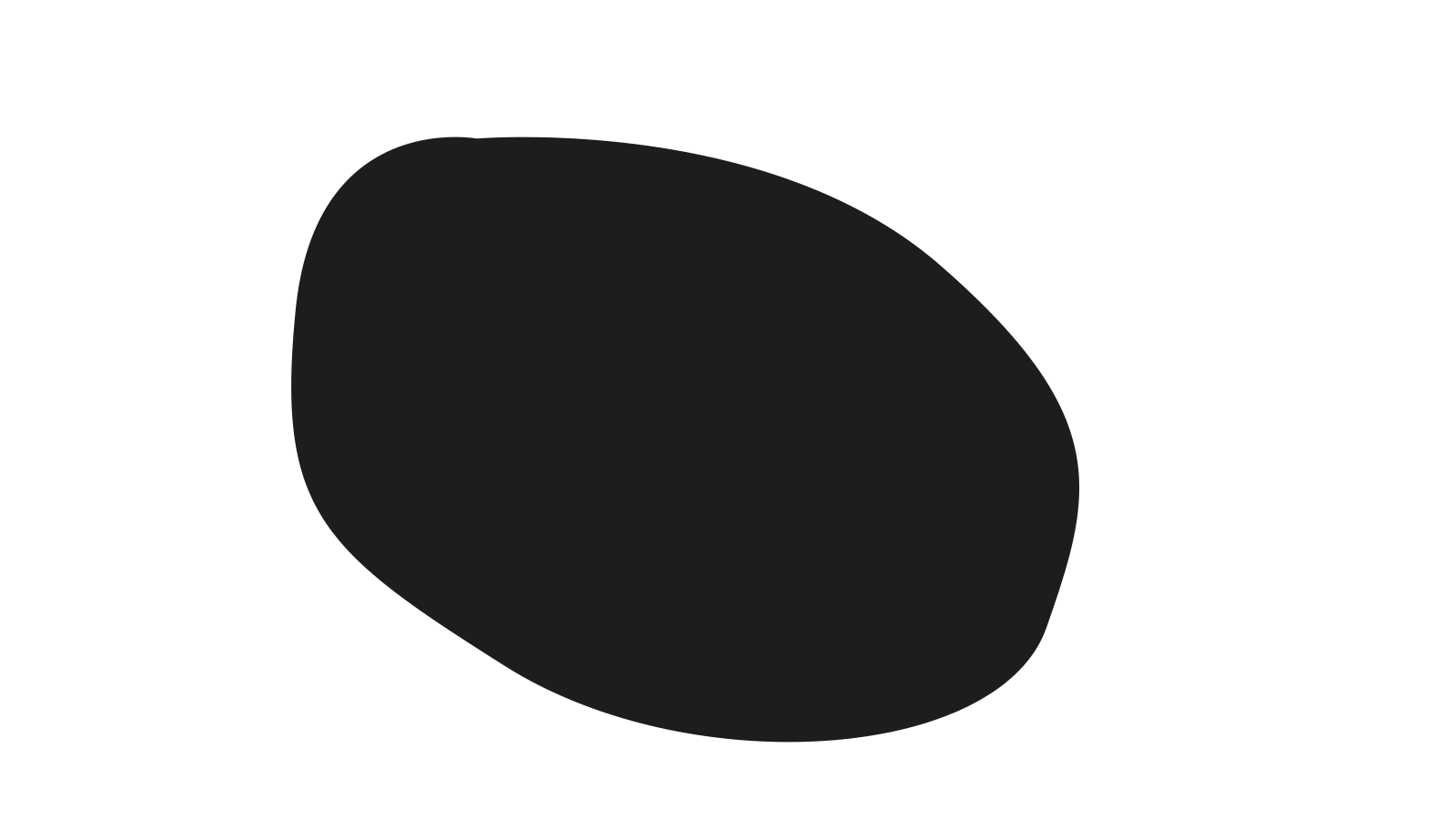 Formations